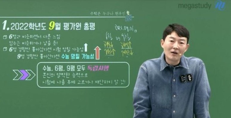 메가스터디 현우진 강사