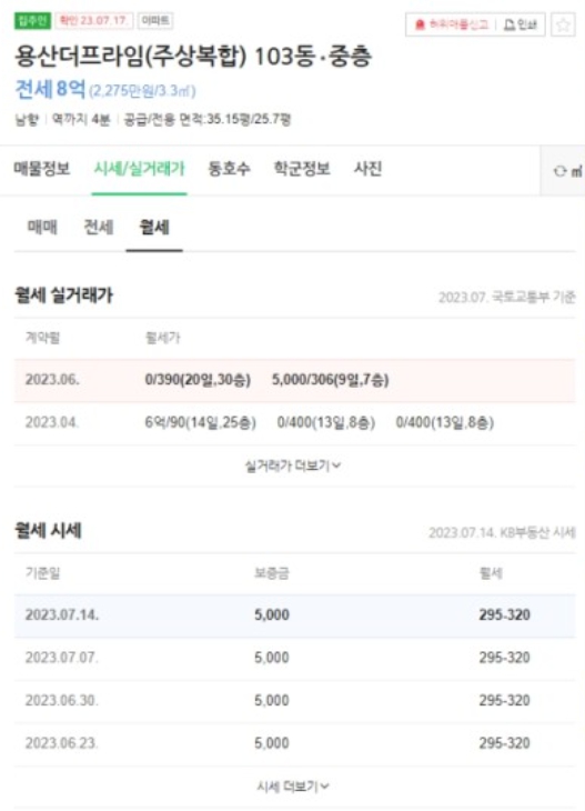 용산 더 프라임 아파트 시세 월세