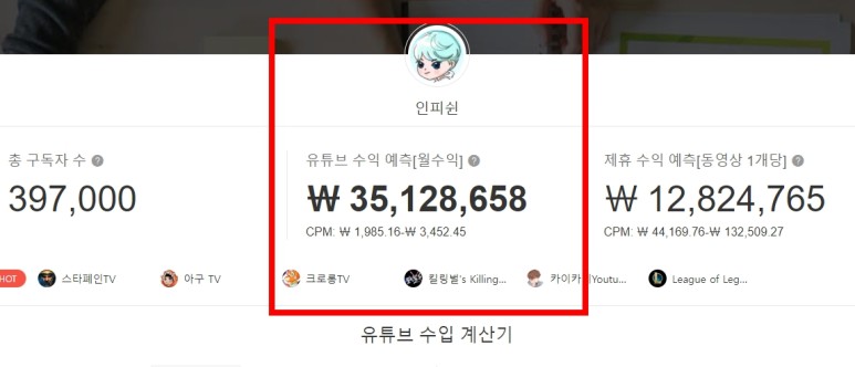 인피쉰 녹스 인플루언서 수익