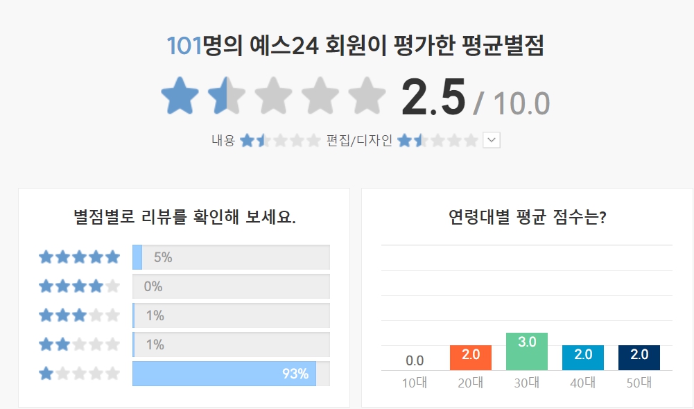 카이스트 학부모 신상 백 작가 책 리뷰