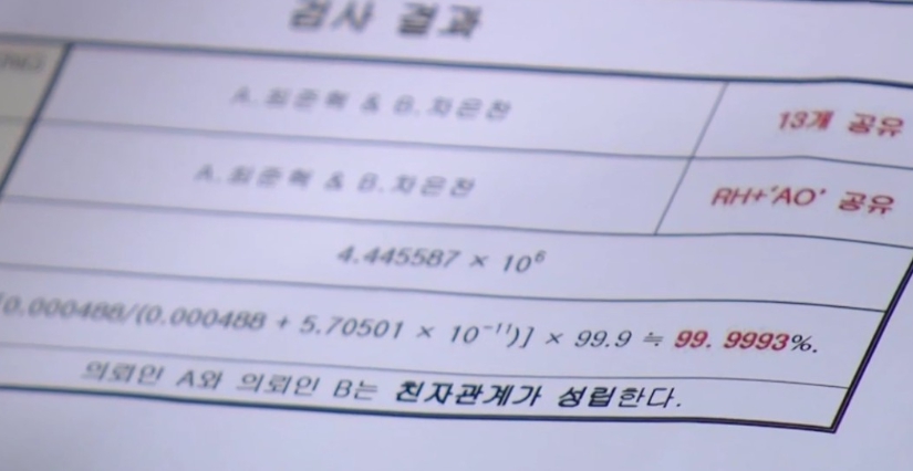 친자확인 레전드 검사 결과