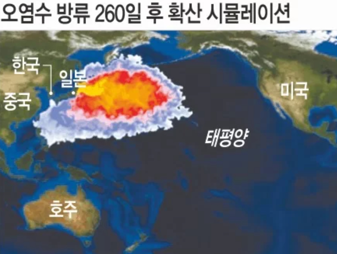 일본 오염수 방류 시뮬레이션
