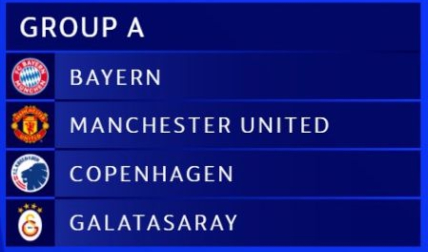 챔스 조추첨 A조 김민재 뮌헨 맨유 상대 예정