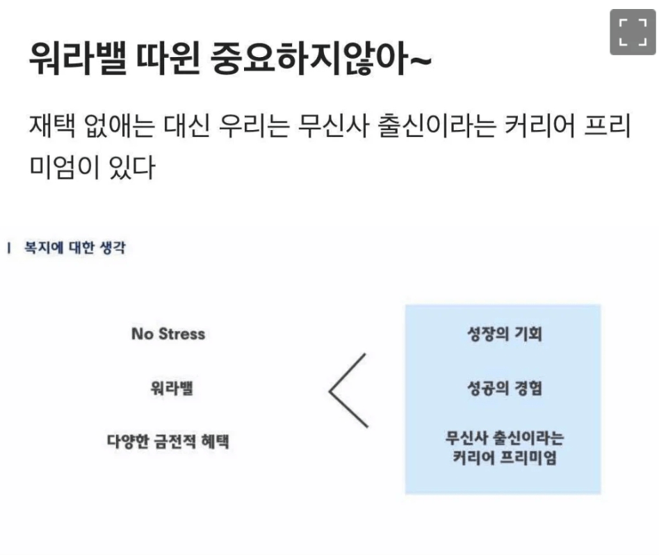 무신사 심각해진 회사 내부 분위기