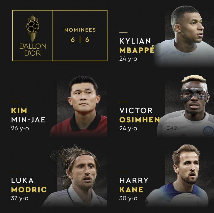 김민재 발롱도르 후보