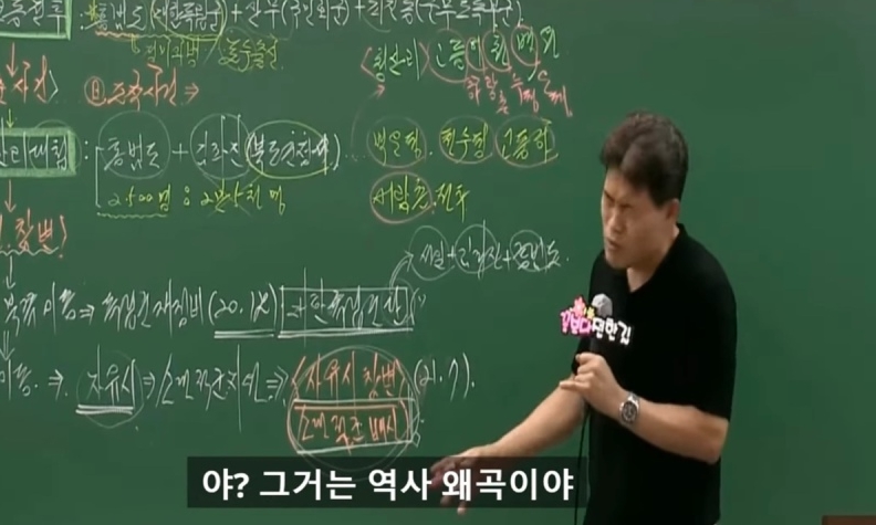 전한길 강사 홍범도 관련 역사왜곡 비판