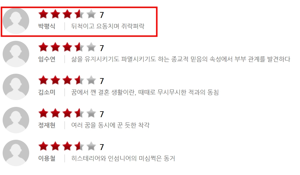 영화 잠 박평식 영화 평론가 평가 평점