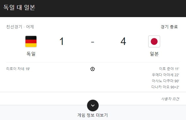 한지 플릭 독일 대표팀 일본에 4-1 패배