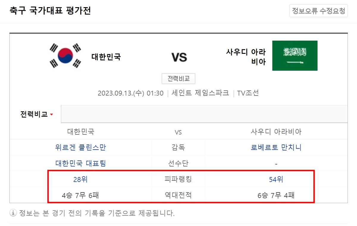 한국 사우디 A매치 평가전 중계 일정 및 상대전적