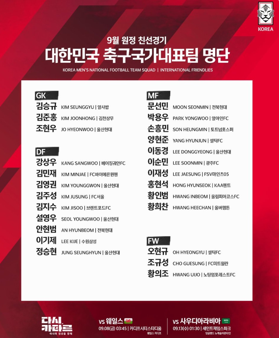 대한민국 사우디 축구 대표팀 라인업 명단