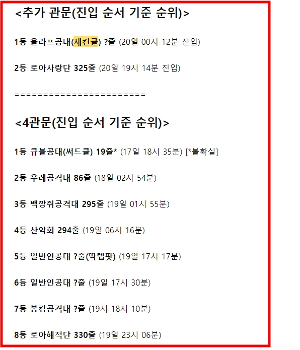 로스트아크 카멘 하드 퍼클 레이스 현황