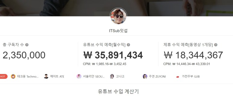 테크 유튜버 잇섭 유튜버 월 수익 추정치