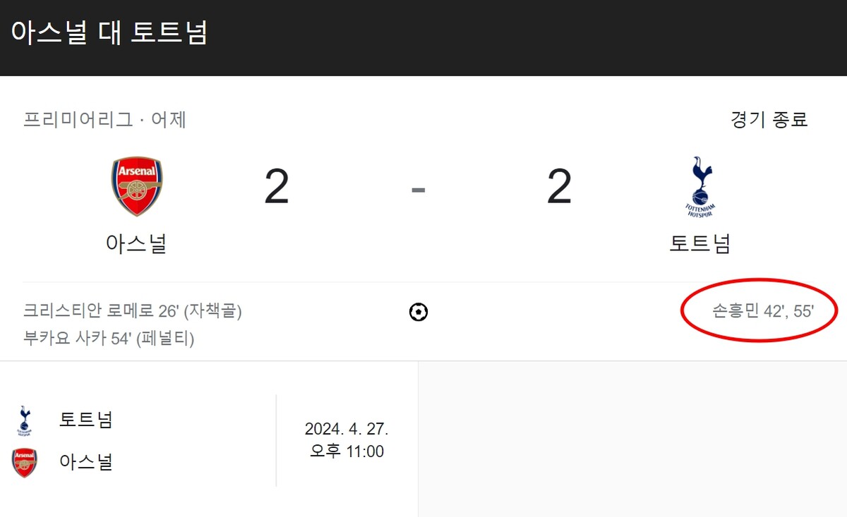 아스날 토트넘 PL 6라운드 더비 경기 결과
