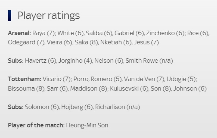 아스날 토트넘 손흥민 팀내 최고 평점 MOM / 스카이스포츠