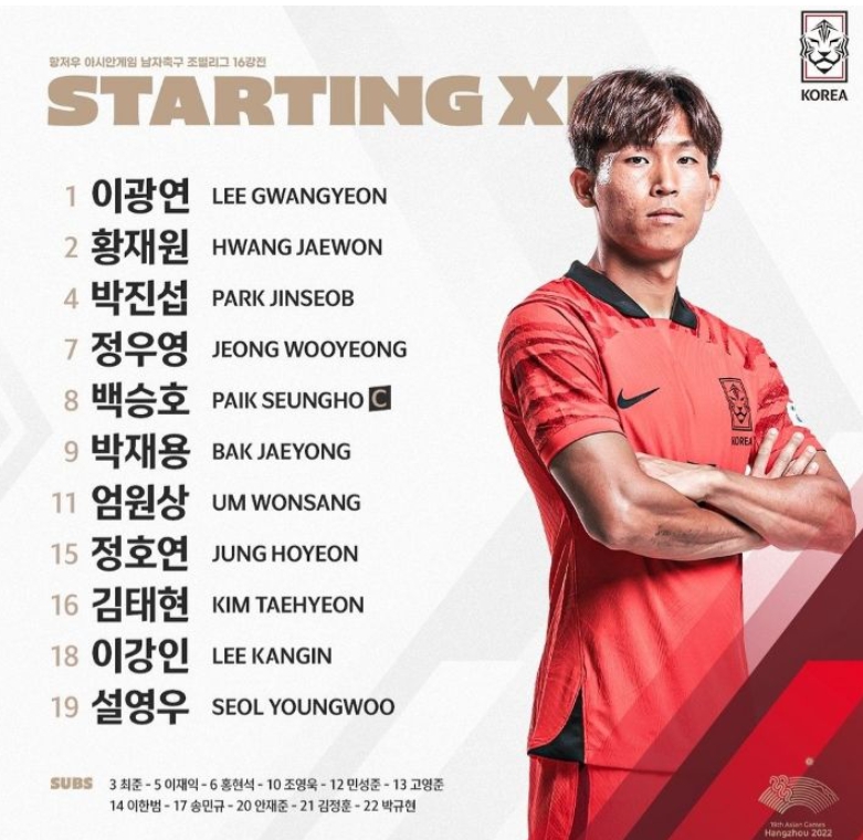 항저우 아시안게임 남자 축구 대한민국 키르기스스탄 라인업