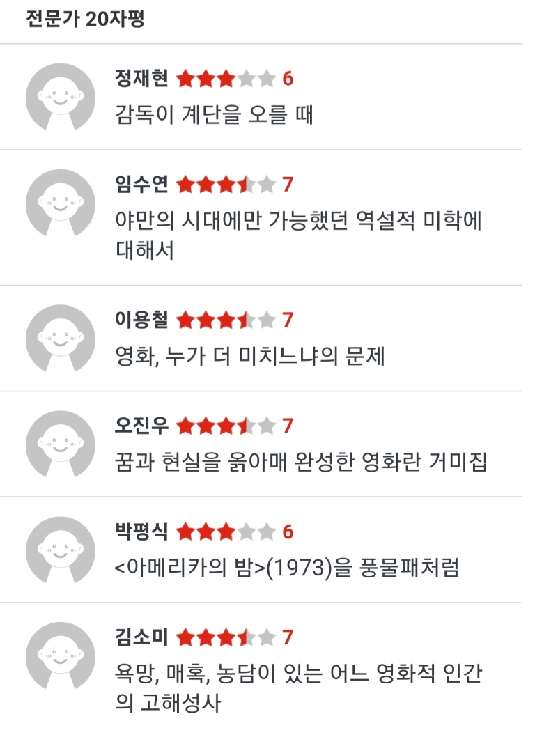 영화 거미집 박평식 등 영화 평론가 평점