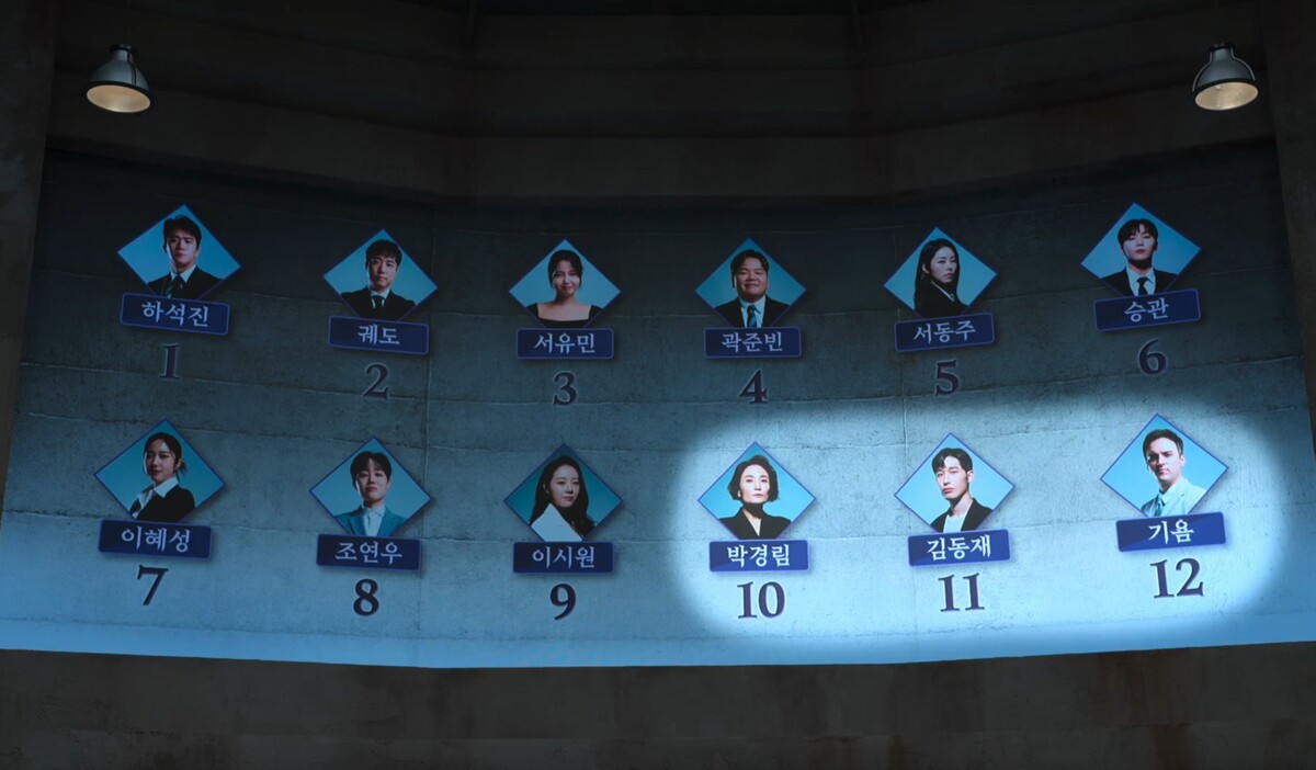 데블스 플랜 4화 탈락자 스포일러 결과