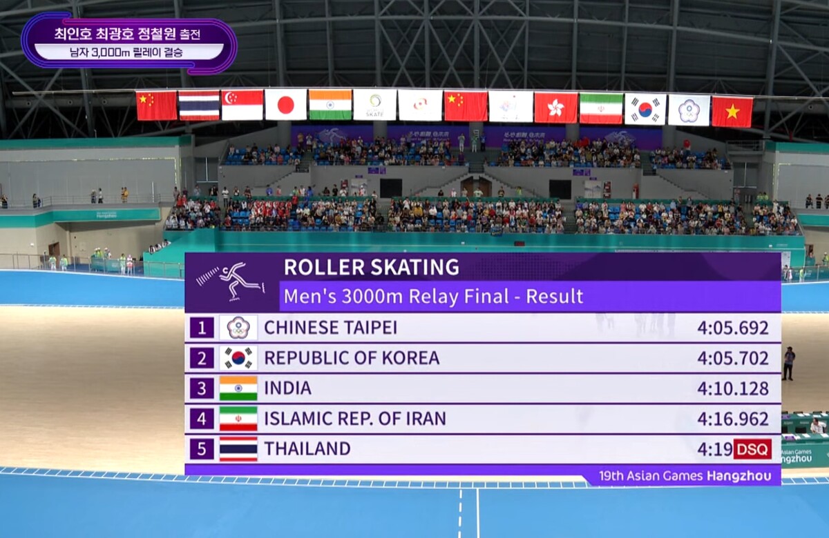 정철원 세레모니 아시안게임 롤러 한국 은메달