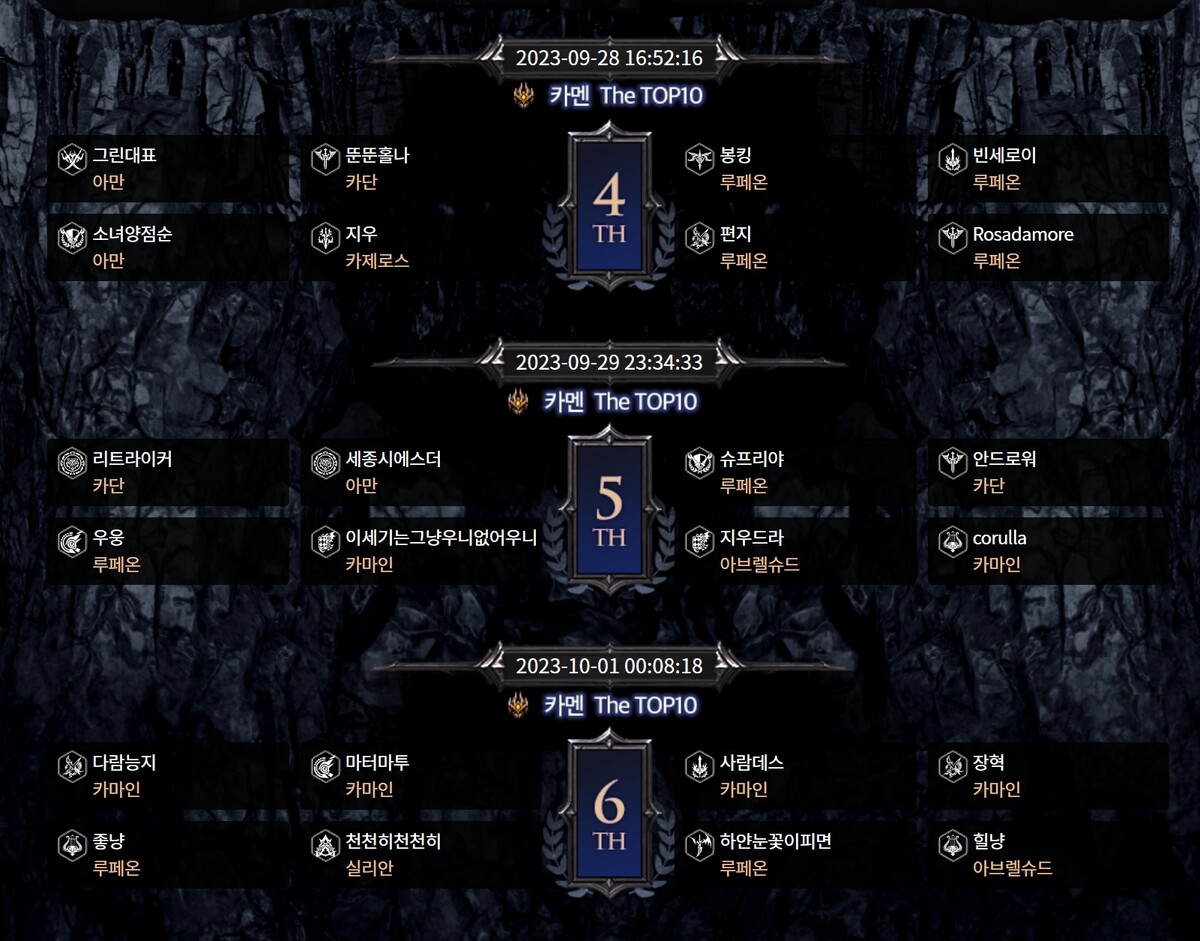 카멘 더 퍼스트 대리 게임 의혹 사건