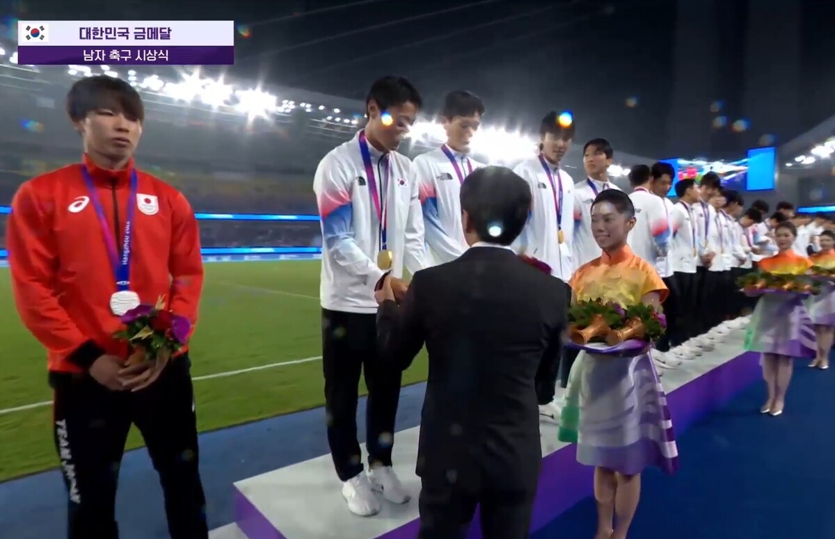 대한민국 축구 아시안게임 금메달 병역 혜택