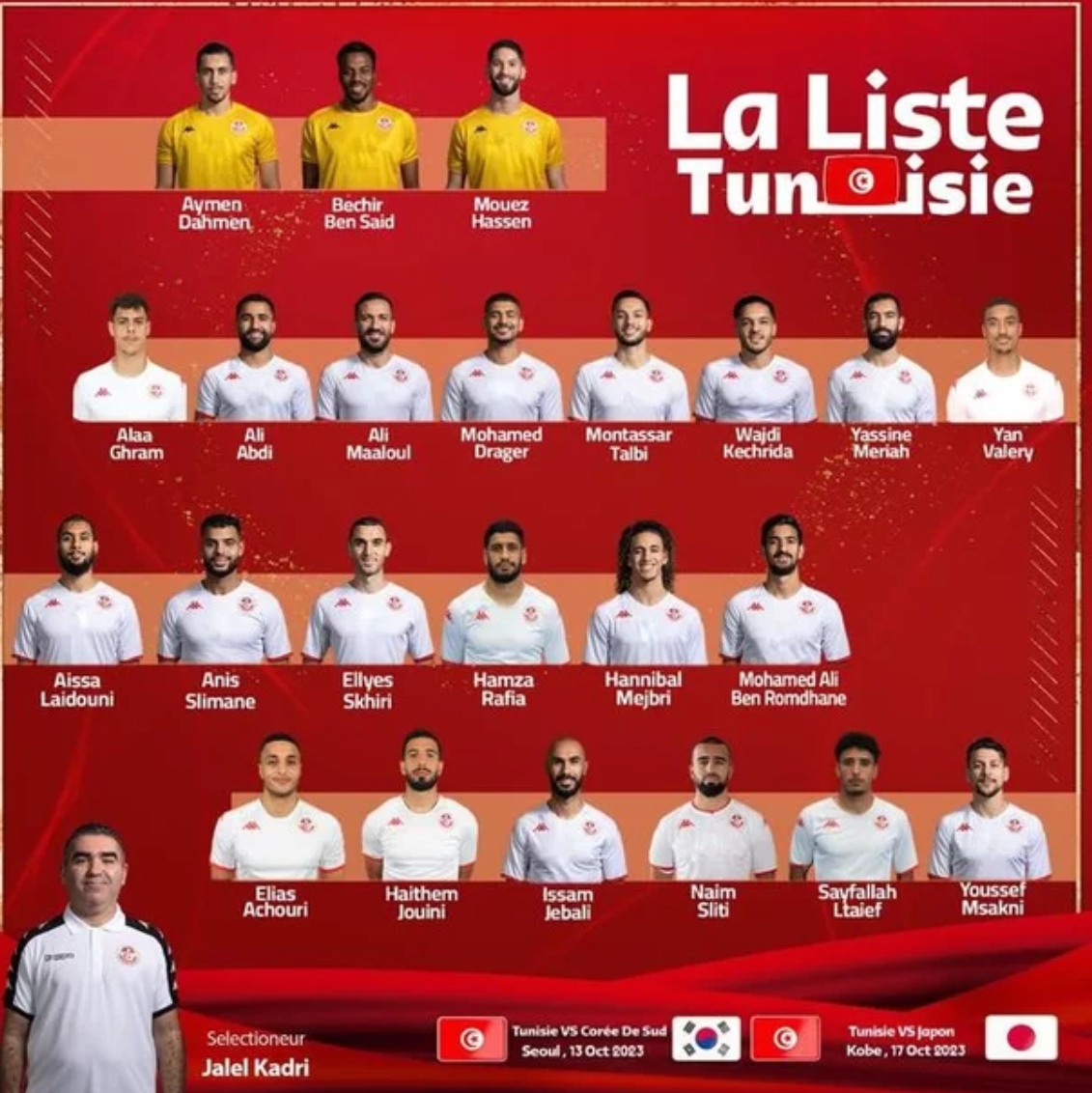 한국 일본 만나는 튀니지 축구 대표팀 라인업 명단