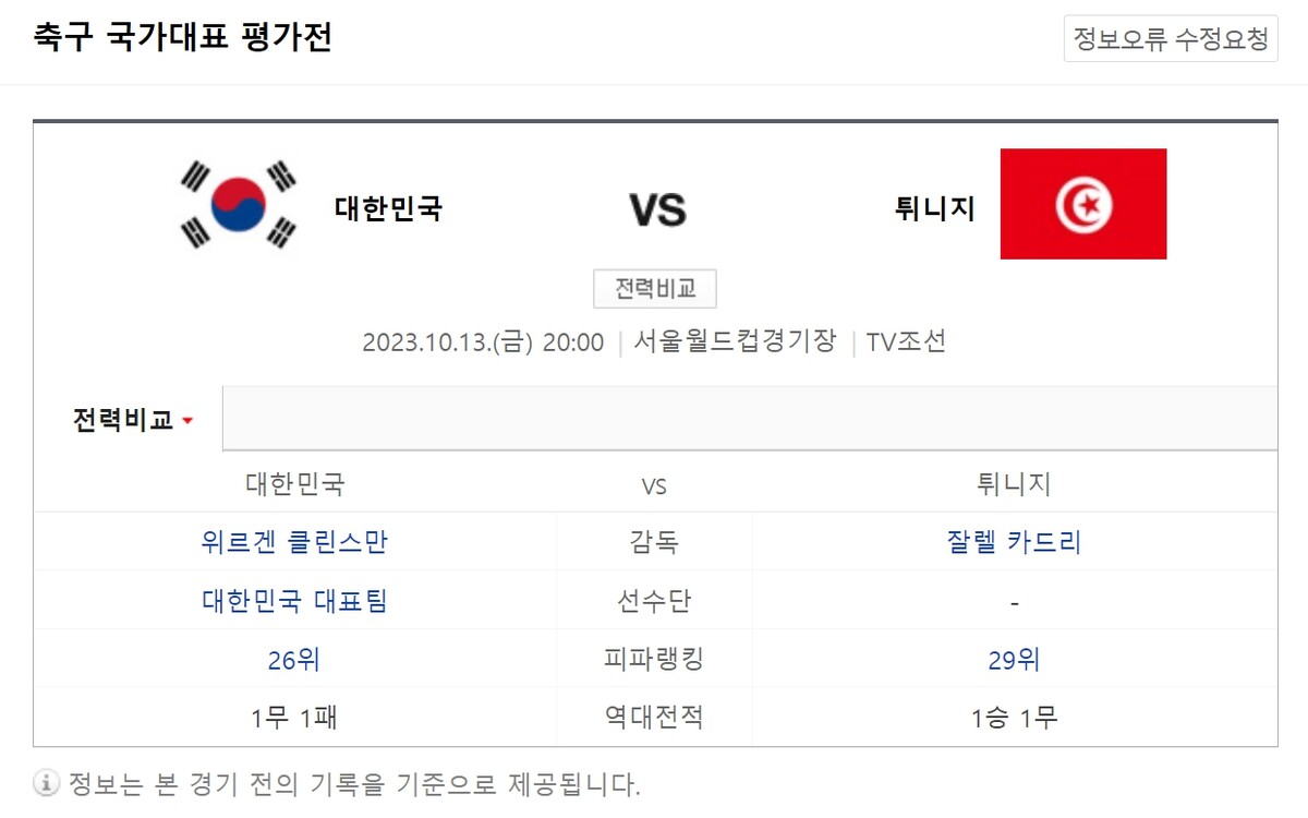 한국 튀니지 축구 평가전 경기 일정 시간 중계 상대 전적