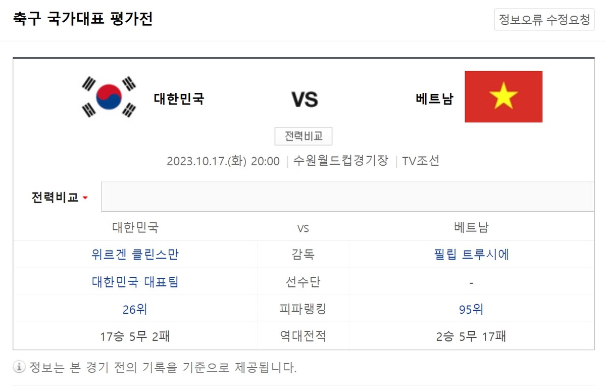 한국 베트남 축구 평가전 경기 일정 시간 중계 전적