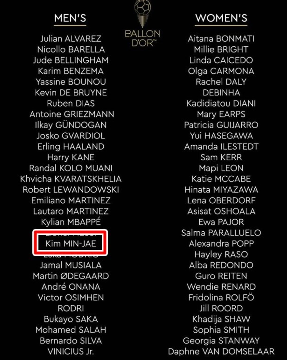 김민재 포함 2023 발롱도르 수상자 후보 30인