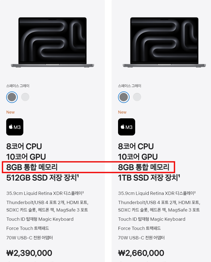 M3 맥북 프로 램8GB 성능 및 가격