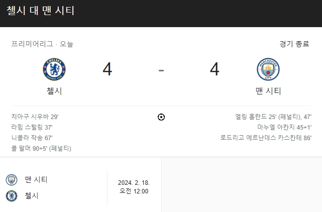 첼시 맨시티 접전 끝에 4:4 무승부