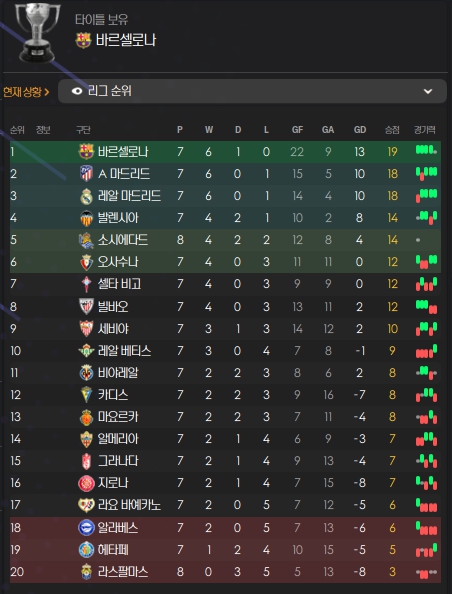 FM 2024 로고 적용 후 인게임 화면