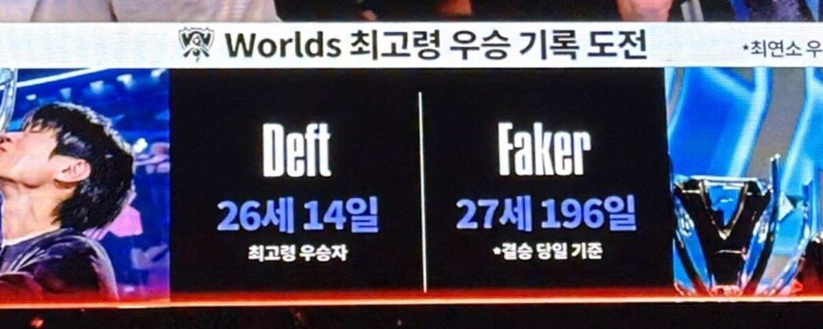 페이커 이상혁 27세 최고령 롤드컵 우승