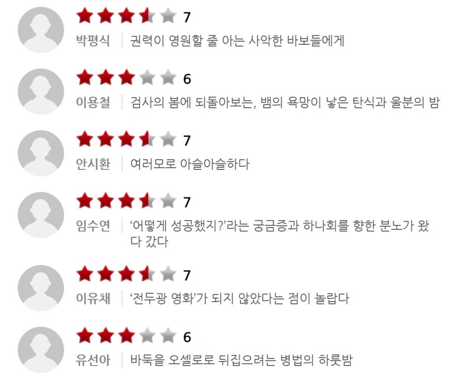 서울의 봄 씨네21 필진 영화 평론가 평점