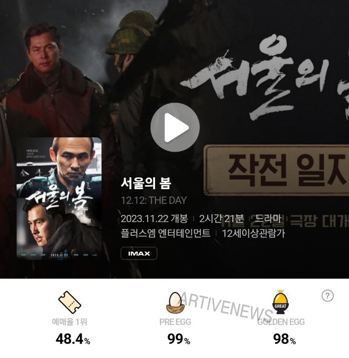 영화 서울의 봄 CGV 에그지수 평가 점수