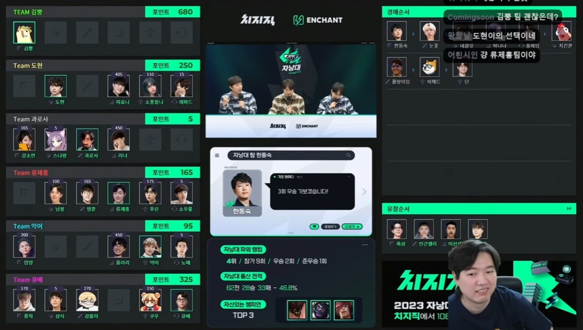 자낳대 2023 시즌2 팀 경매 과정 / 한동숙 유튜브