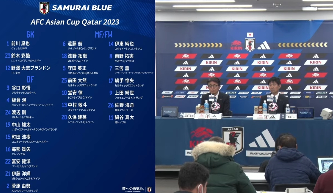 2023 카타르 아시안컵 일본 명단