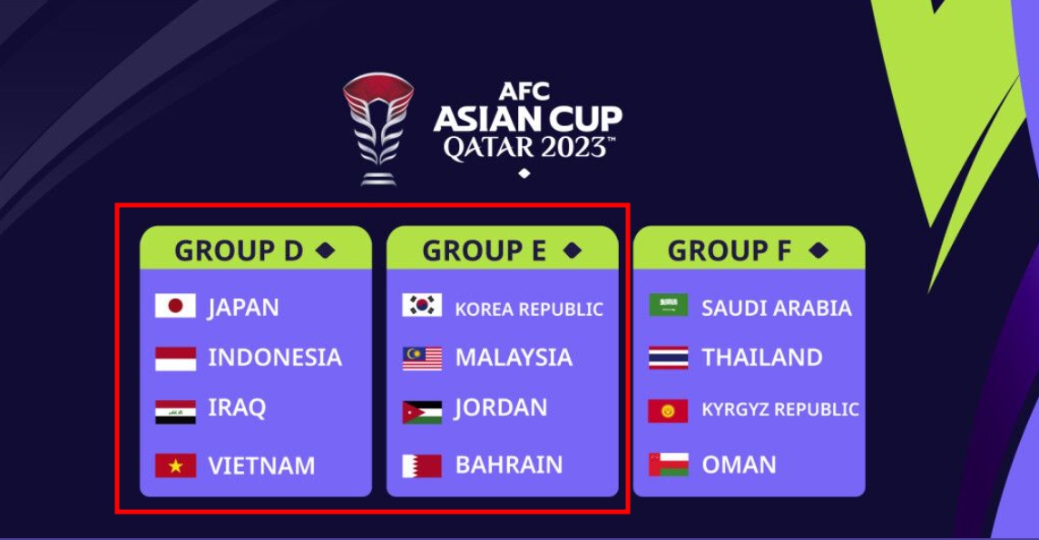 2023 카타르 아시안컵 한국 일본