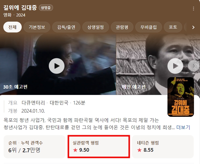 길위에 김대중 평점