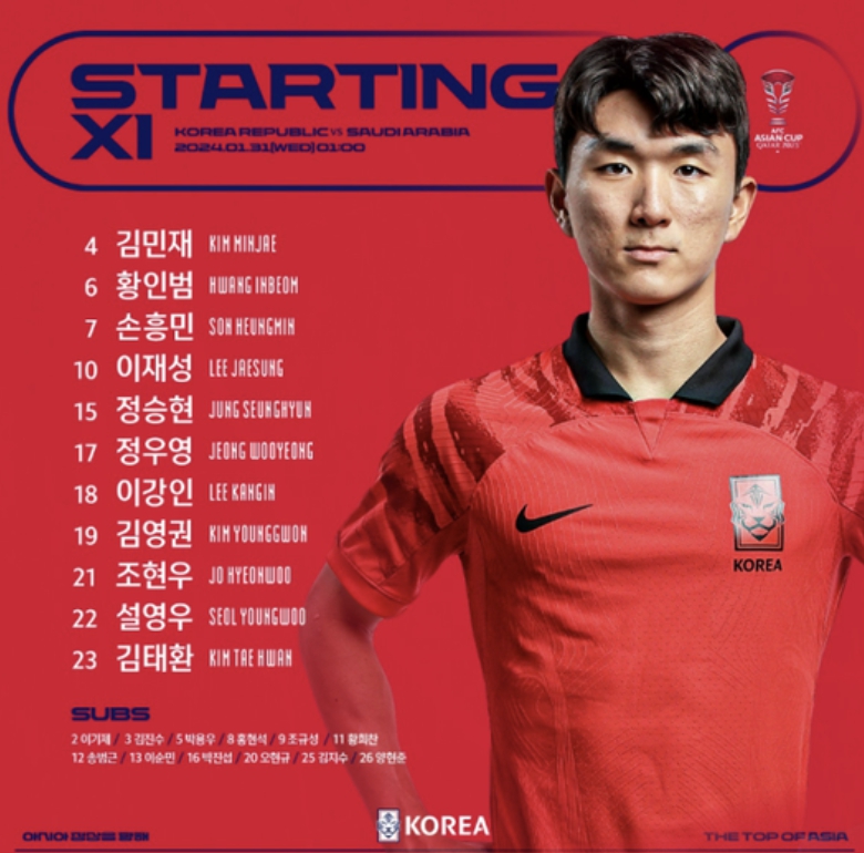 한국 사우디 조현우 선발 맹활약