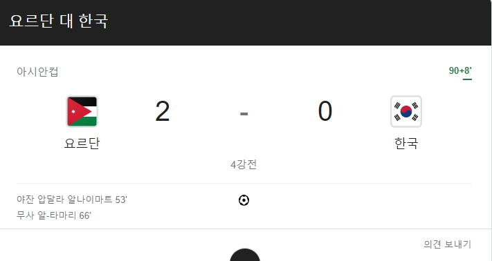 한국 요르단 준결승 2:0 패배 아시안컵 탈락