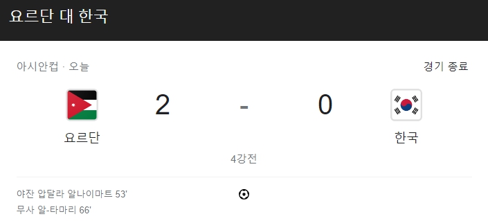 카타르 아시안컵 한국 요르단 준결승전 패배 탈락