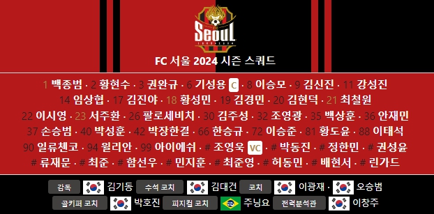 FC 서울 선수단 린가드 추가