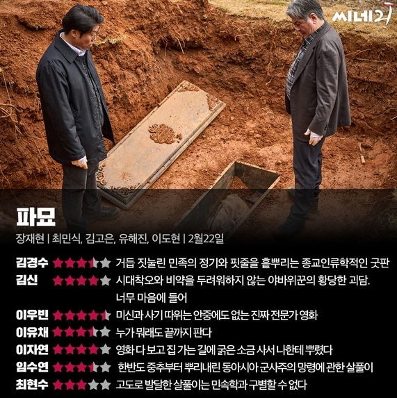 영화 파묘 평론가 평점 리뷰 후기 / 씨네21