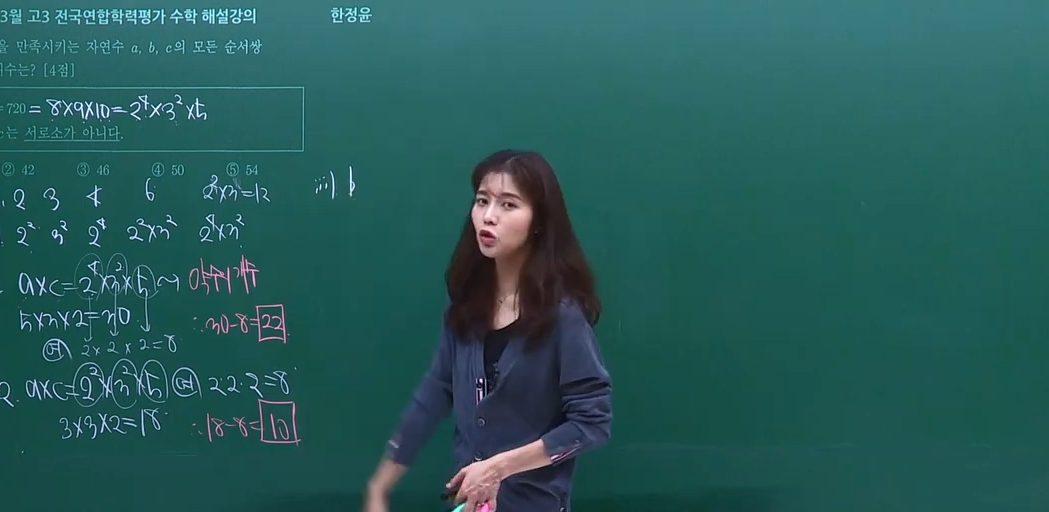 한정윤 이투스 강사