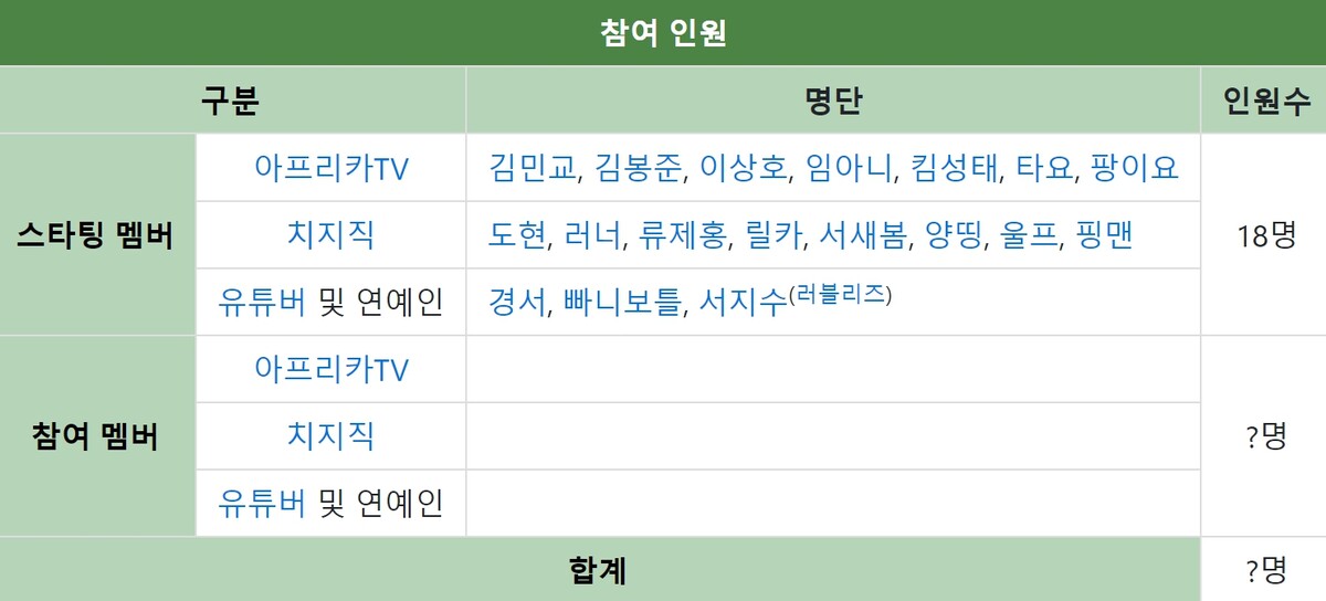 악놀2 스타팅 참가자 오피셜