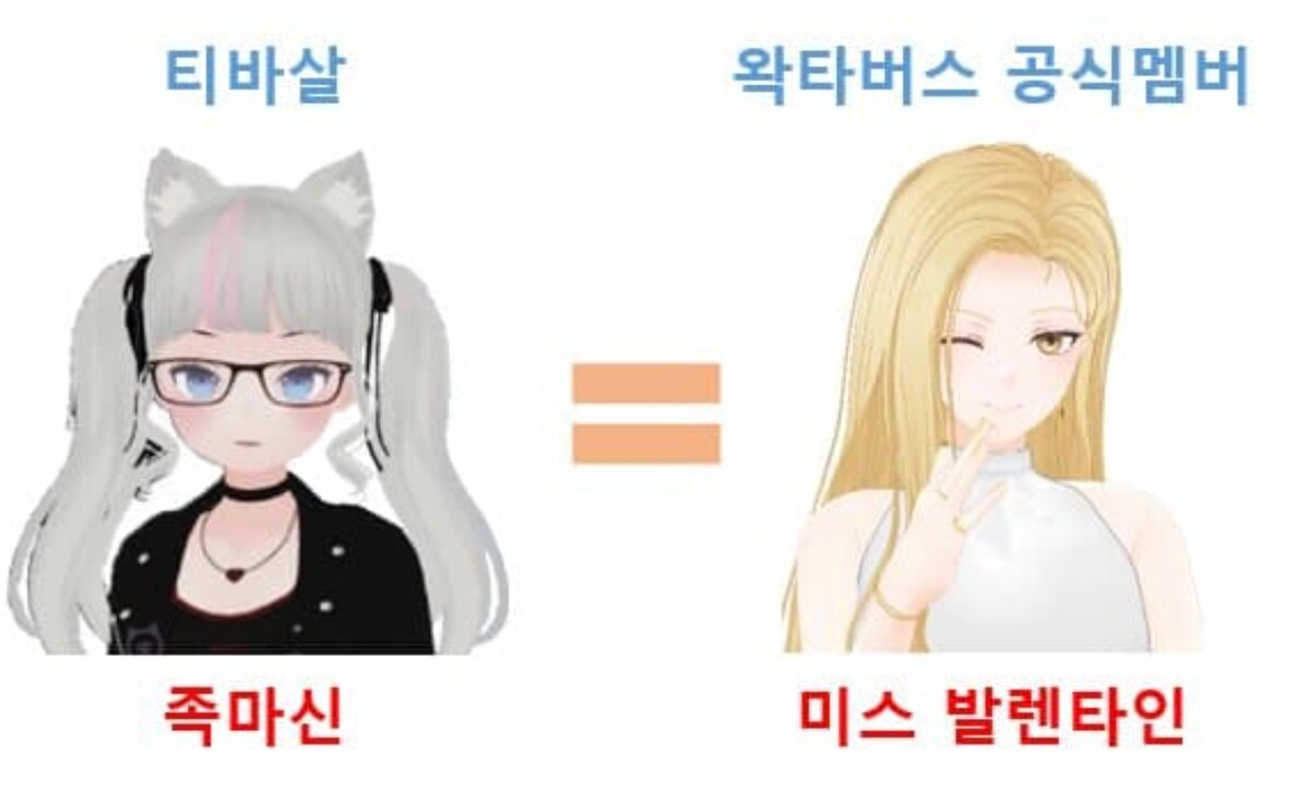 족마신 미발 동일인물 추정