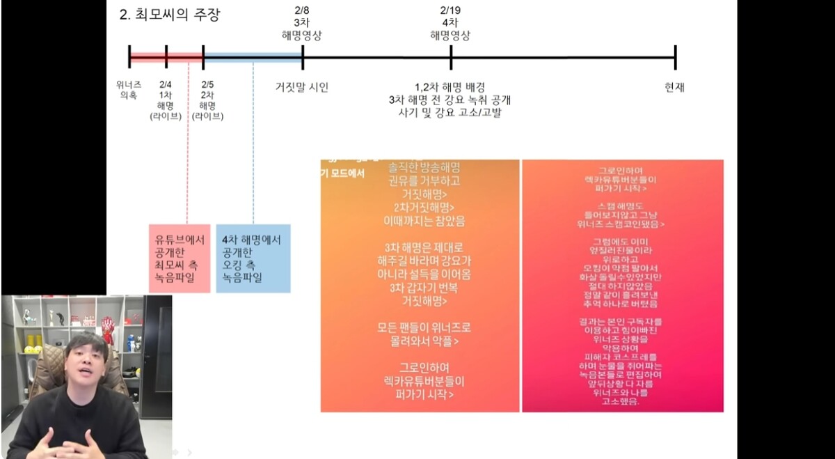 오킹 복귀 위너즈 폭로전