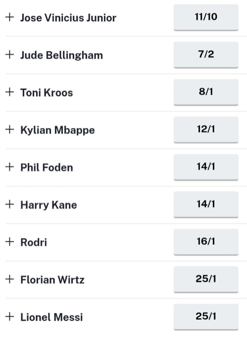 실시간 발롱도르 배당률