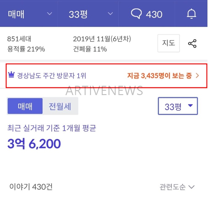 호갱노노 김해 아파트