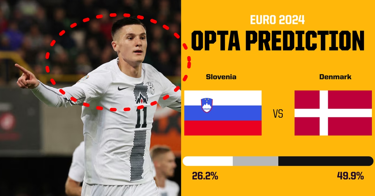유로 2024 C조 슬로베니아 덴마크 경기 예상 분석